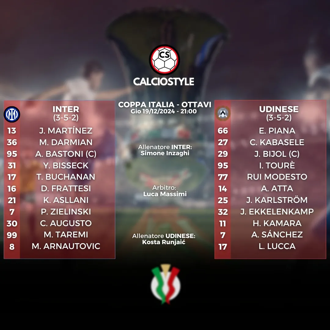 Inter-Udinese