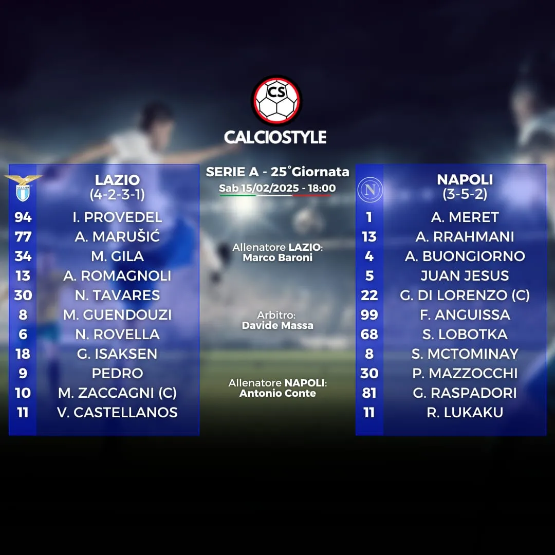 Lazio-Napoli