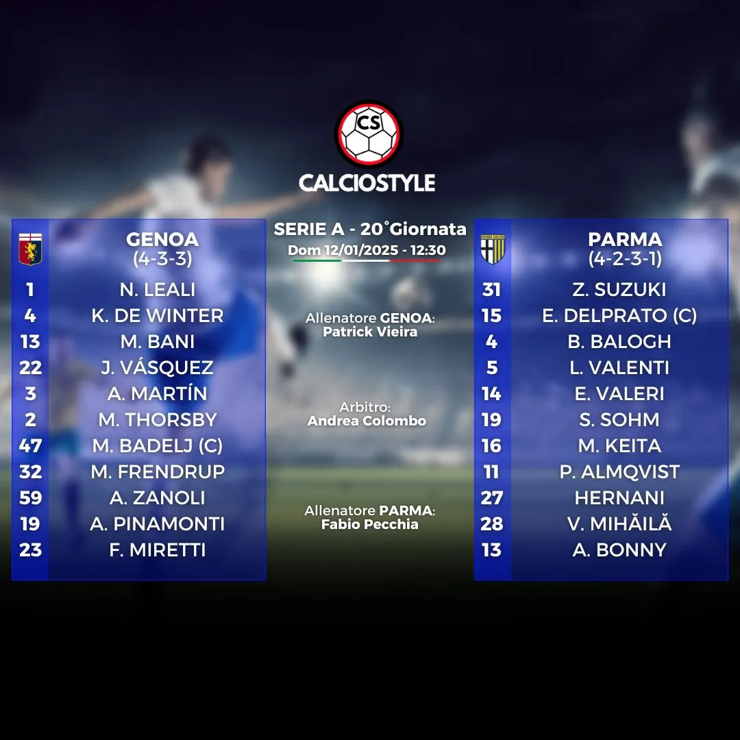 genoa-parma