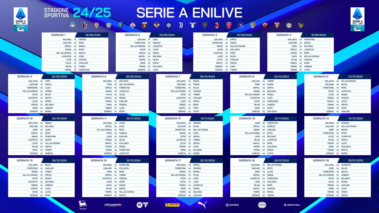 Serie A
