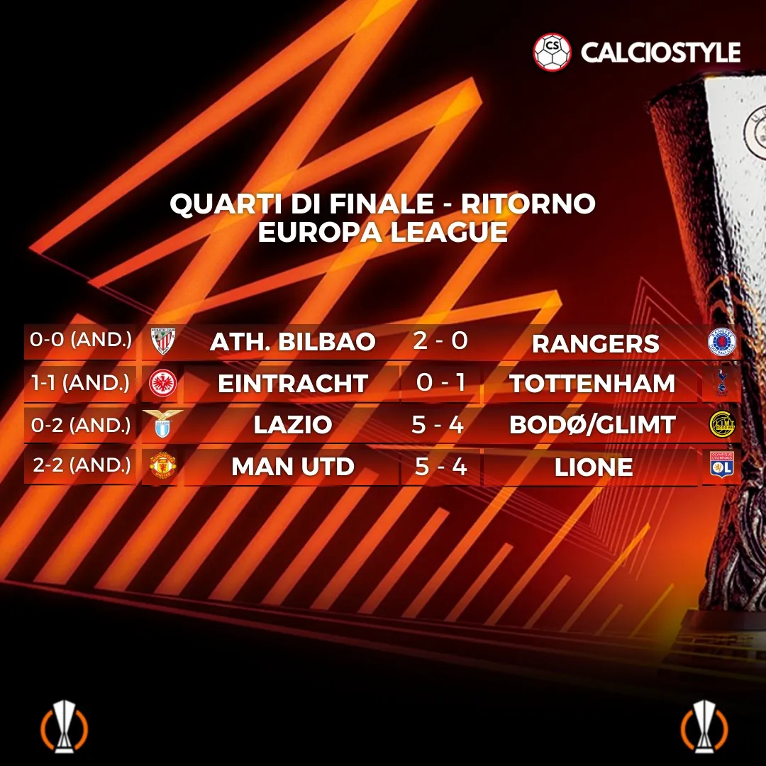 Europa League