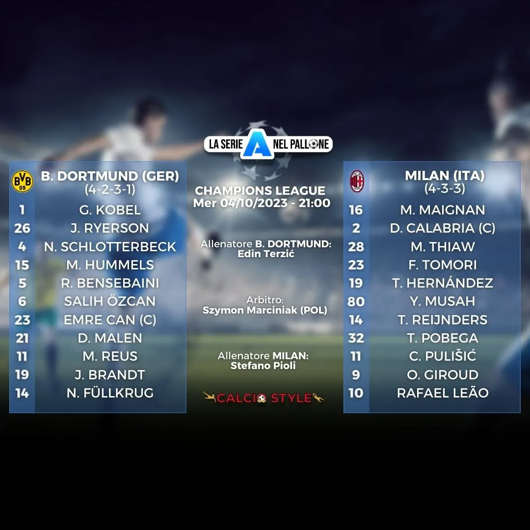 Borussia Dortmund - Milan, le ufficiali: titolare l'ex di turno, chi come mediano?