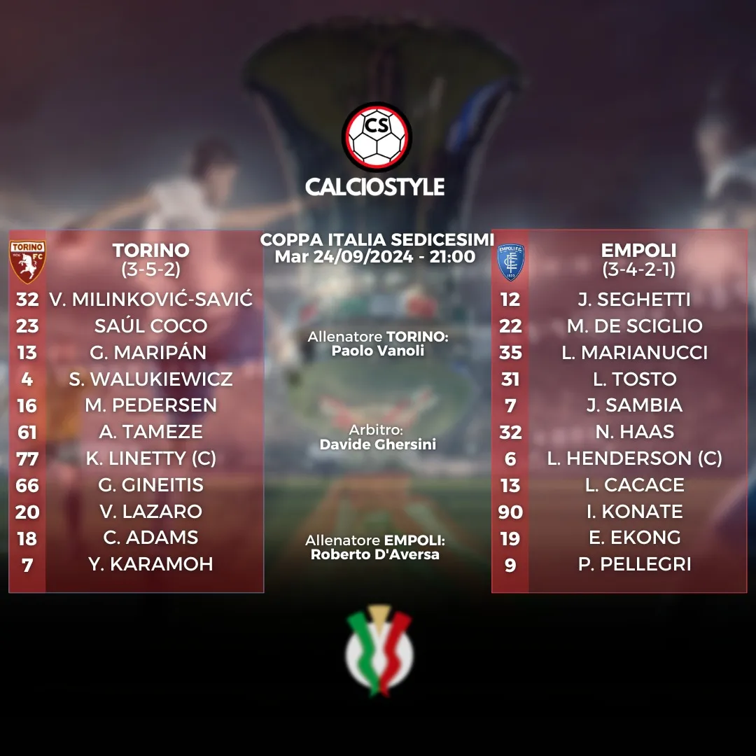 Torino-Empoli