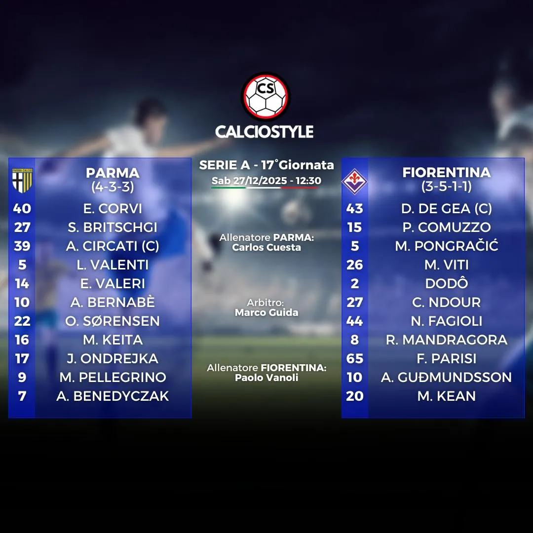 Parma-Fiorentina