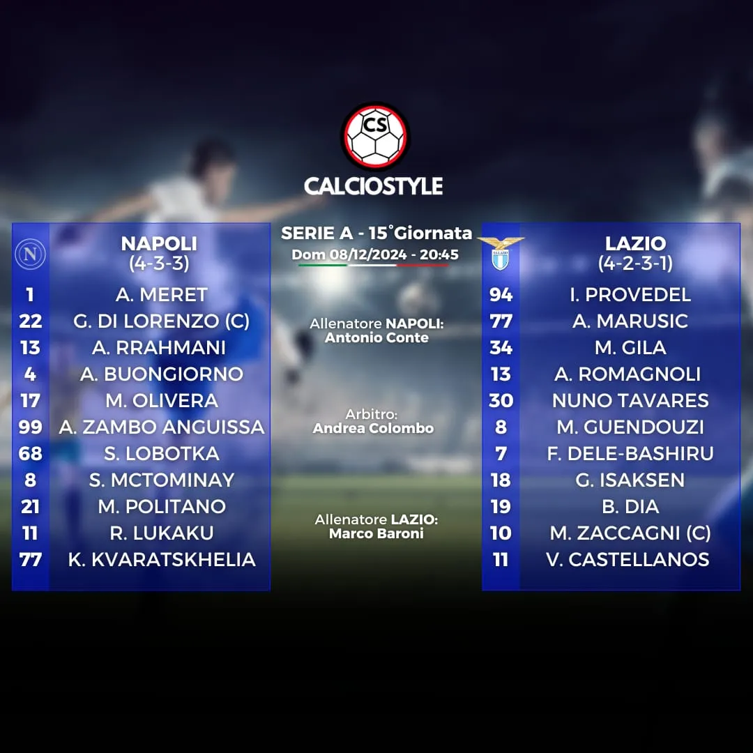 Napoli-Lazio