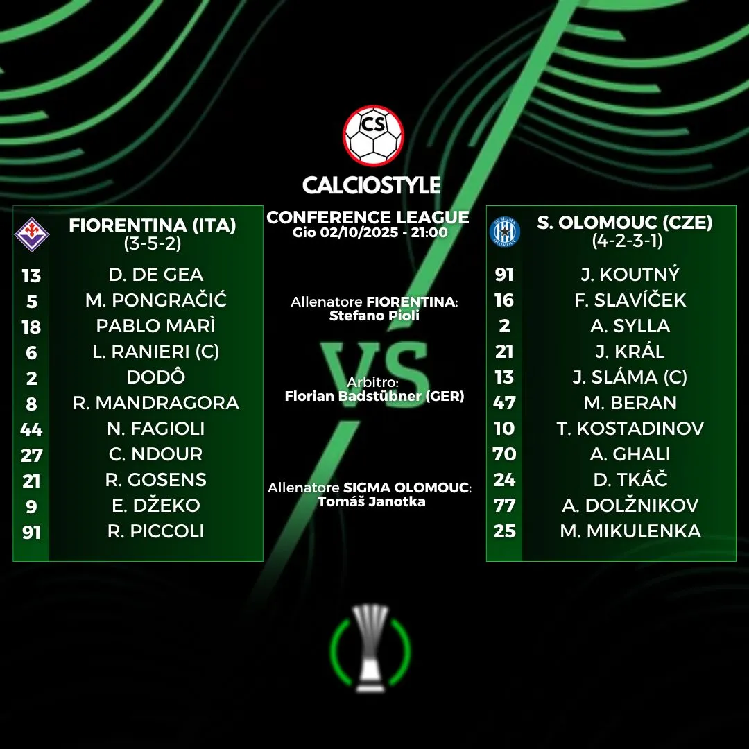 Fiorentina-Sigma Olomouc