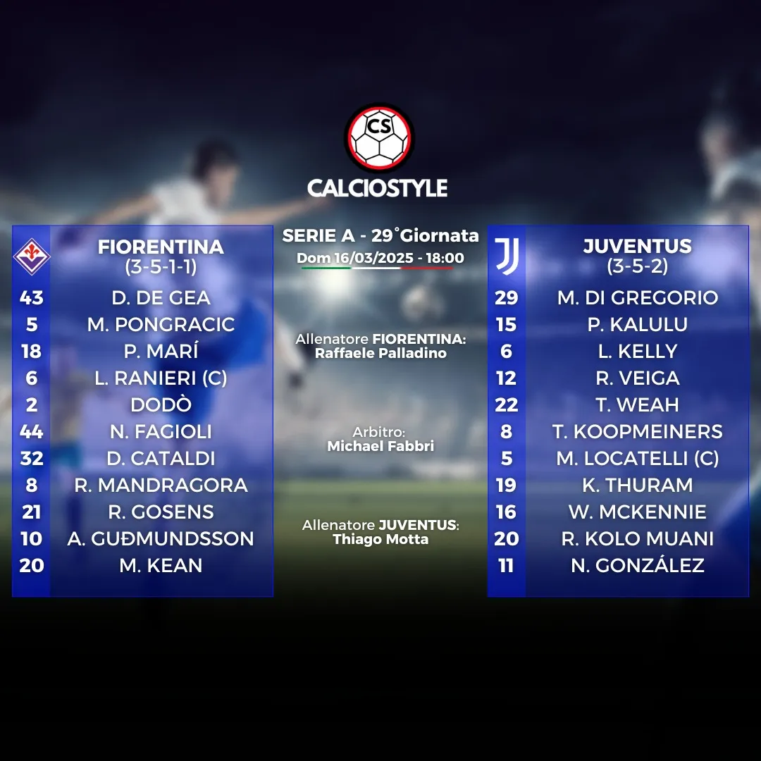 Fiorentina-Juventus