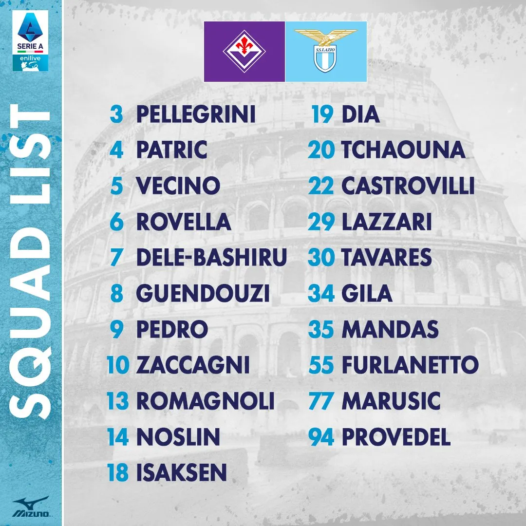 lazio convocati