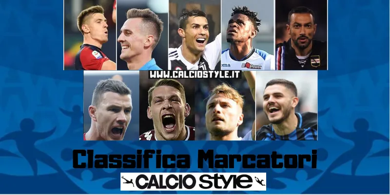 Classifica Marcatori serie A:  23° Giornata