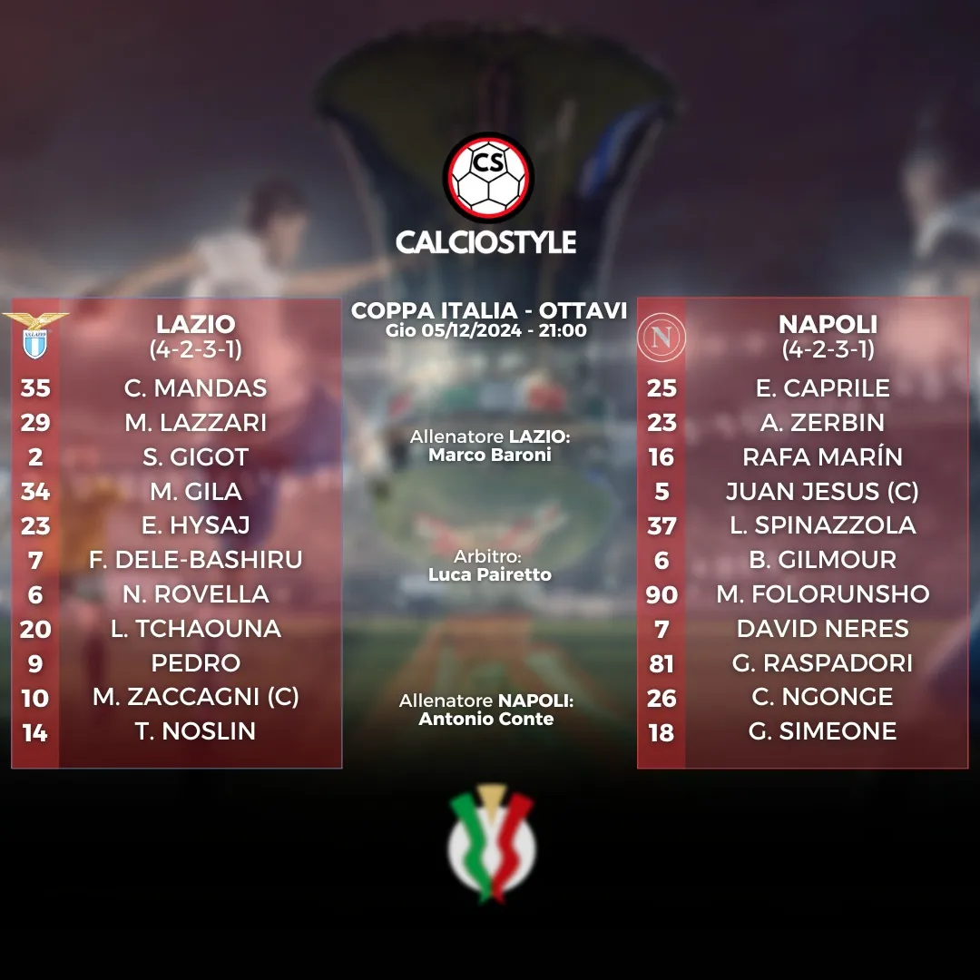 Napoli-Lazio
