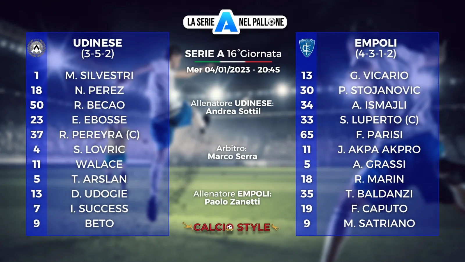 Udinese-Empoli, le formazioni ufficiali