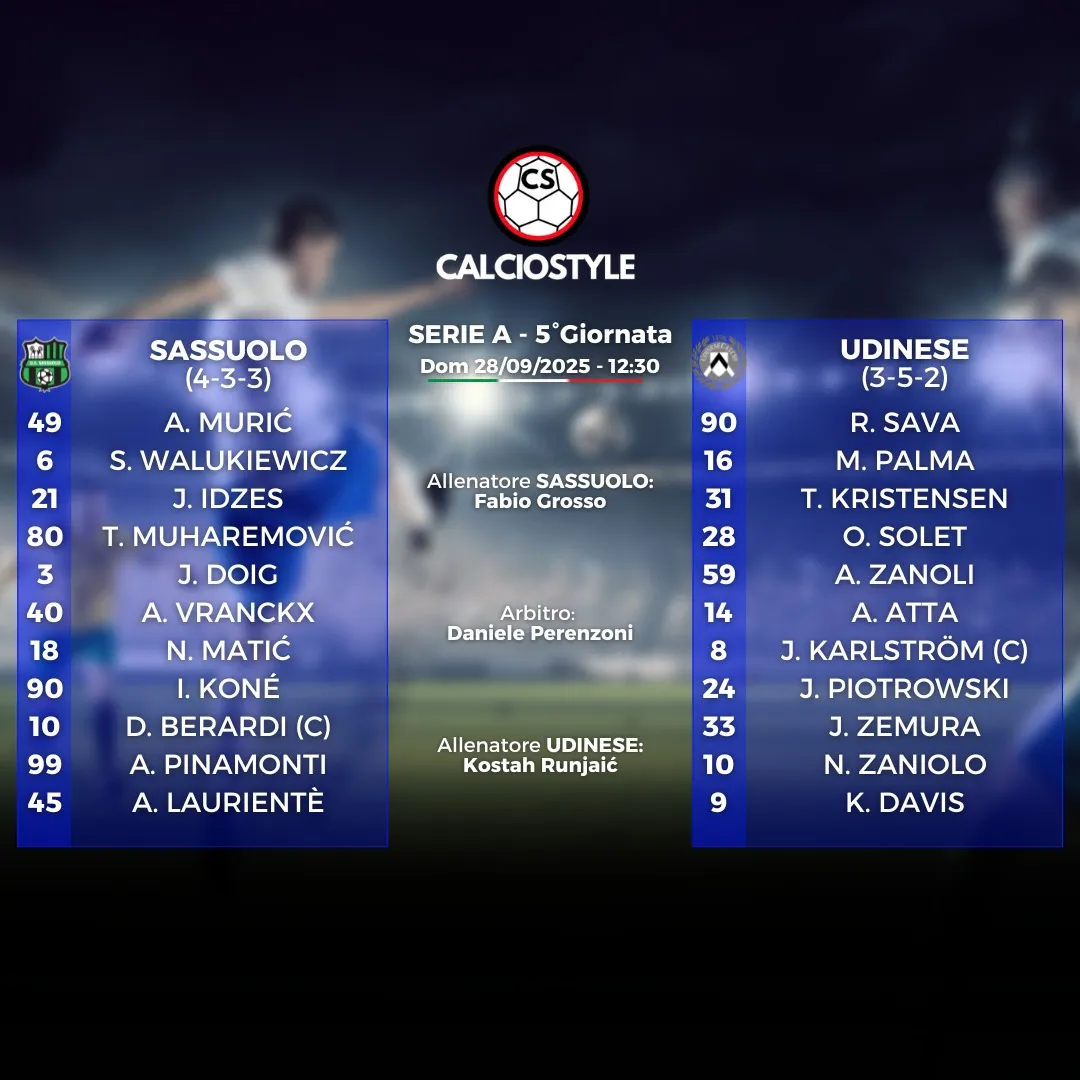 Sassuolo-Udinese