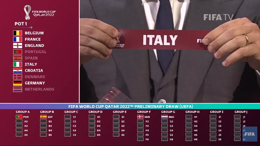 Qualificazioni Mondiali, ufficiali date e orari: ecco il calendario dell'Italia.