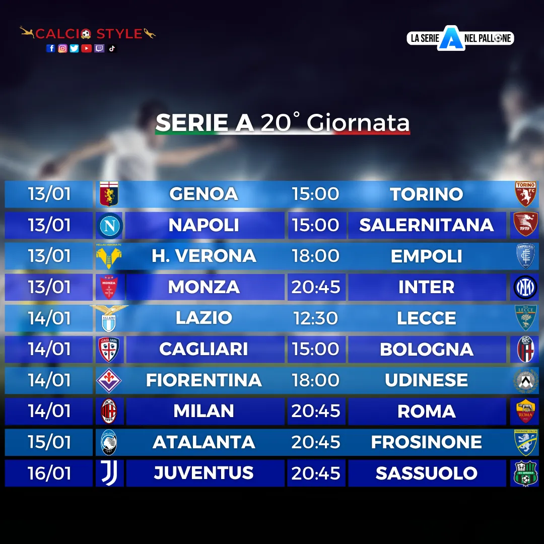 Serie A: probabili formazioni e fantaconsigli