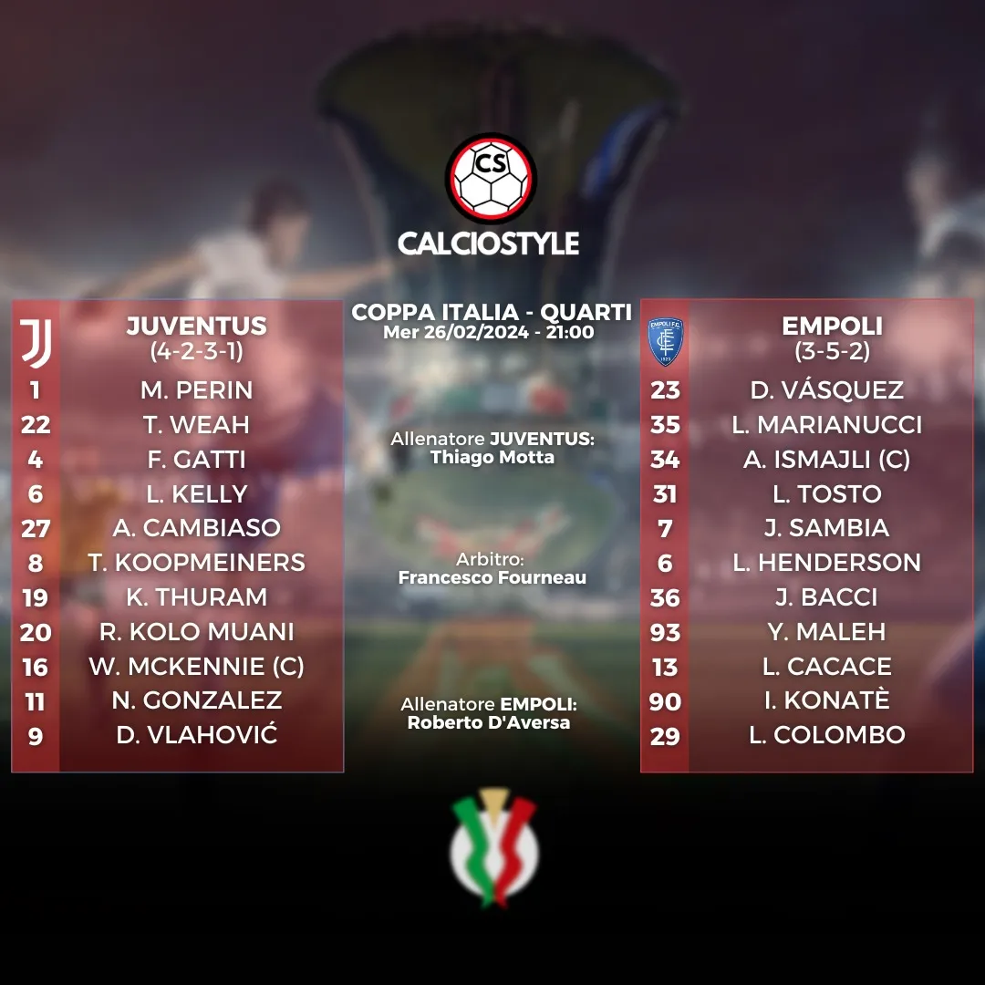 juventus-empoli