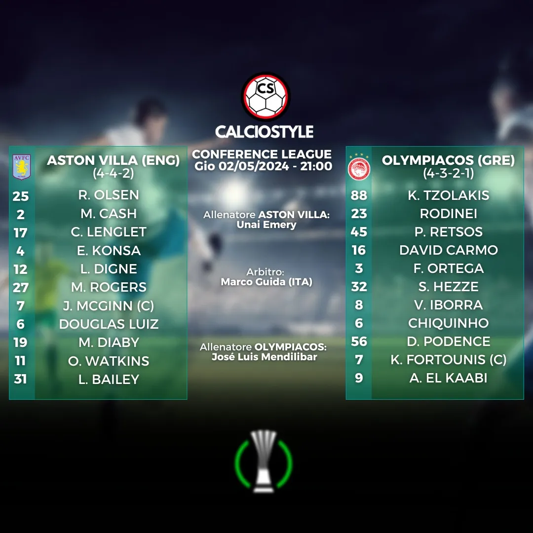 Aston Villa-Olympiakos