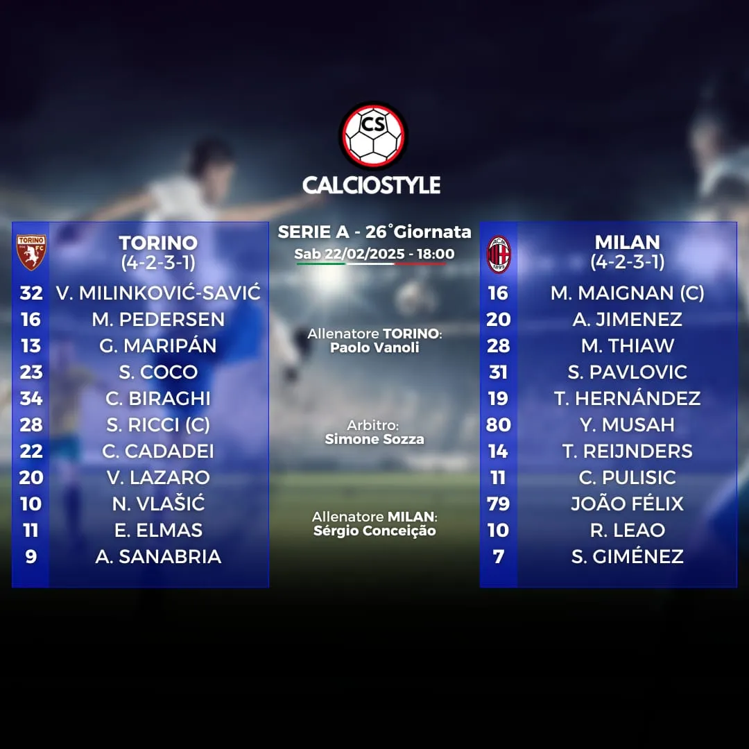 Torino-Milan 
