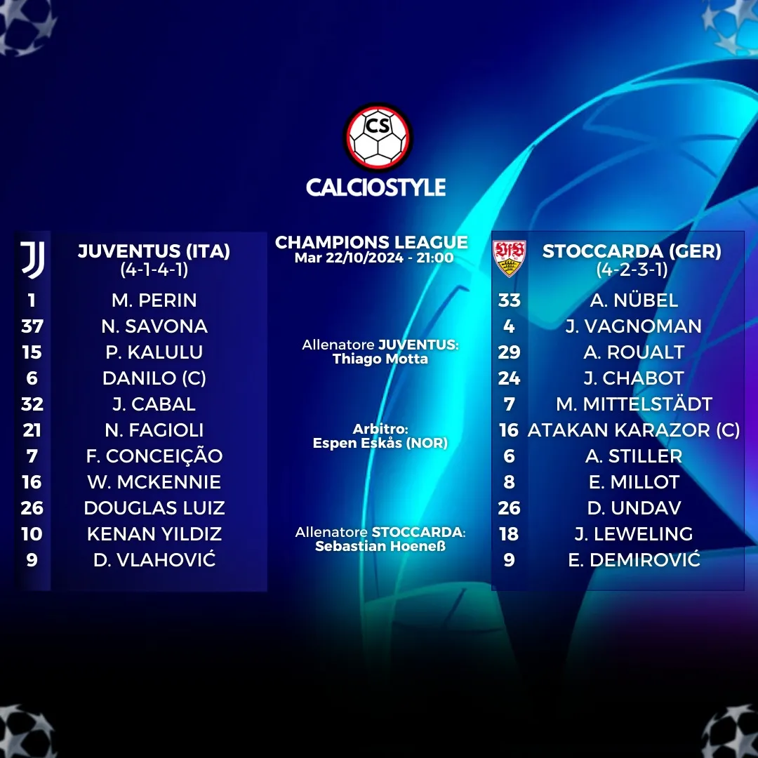 Juventus-Stoccarda