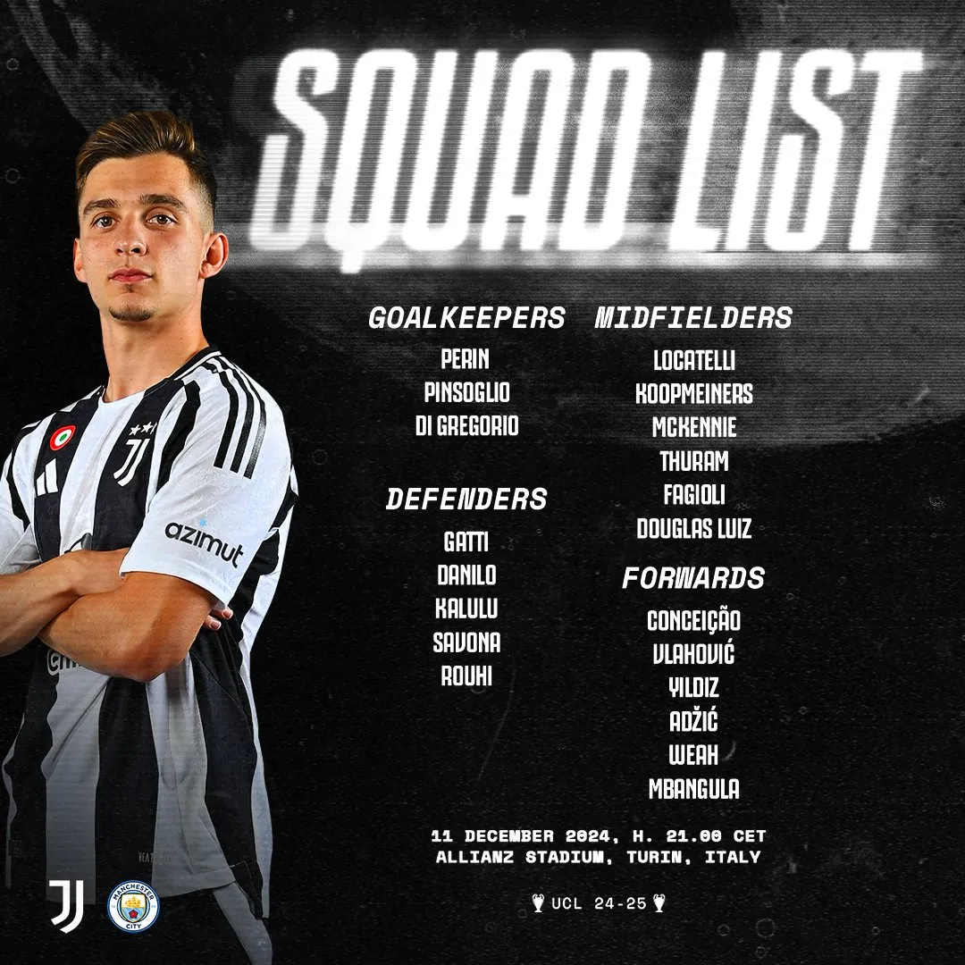 Juventus, la lista dei convocati contro il Manchester City