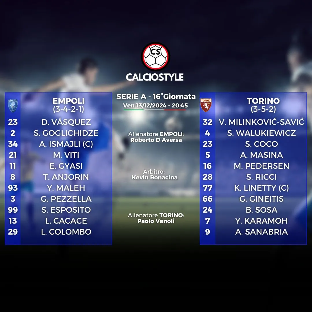 Torino-Empoli