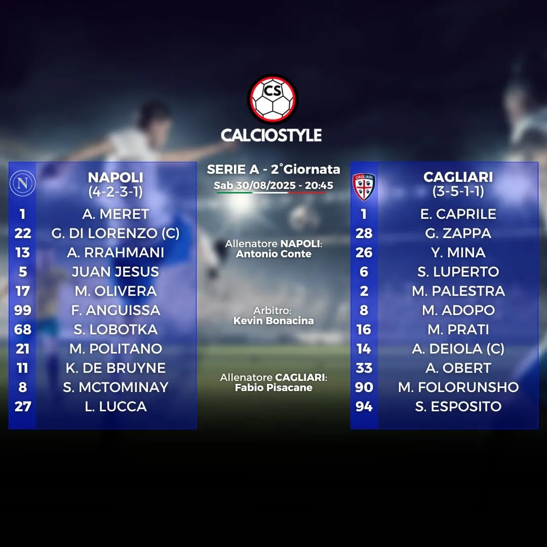 Napoli-Cagliari