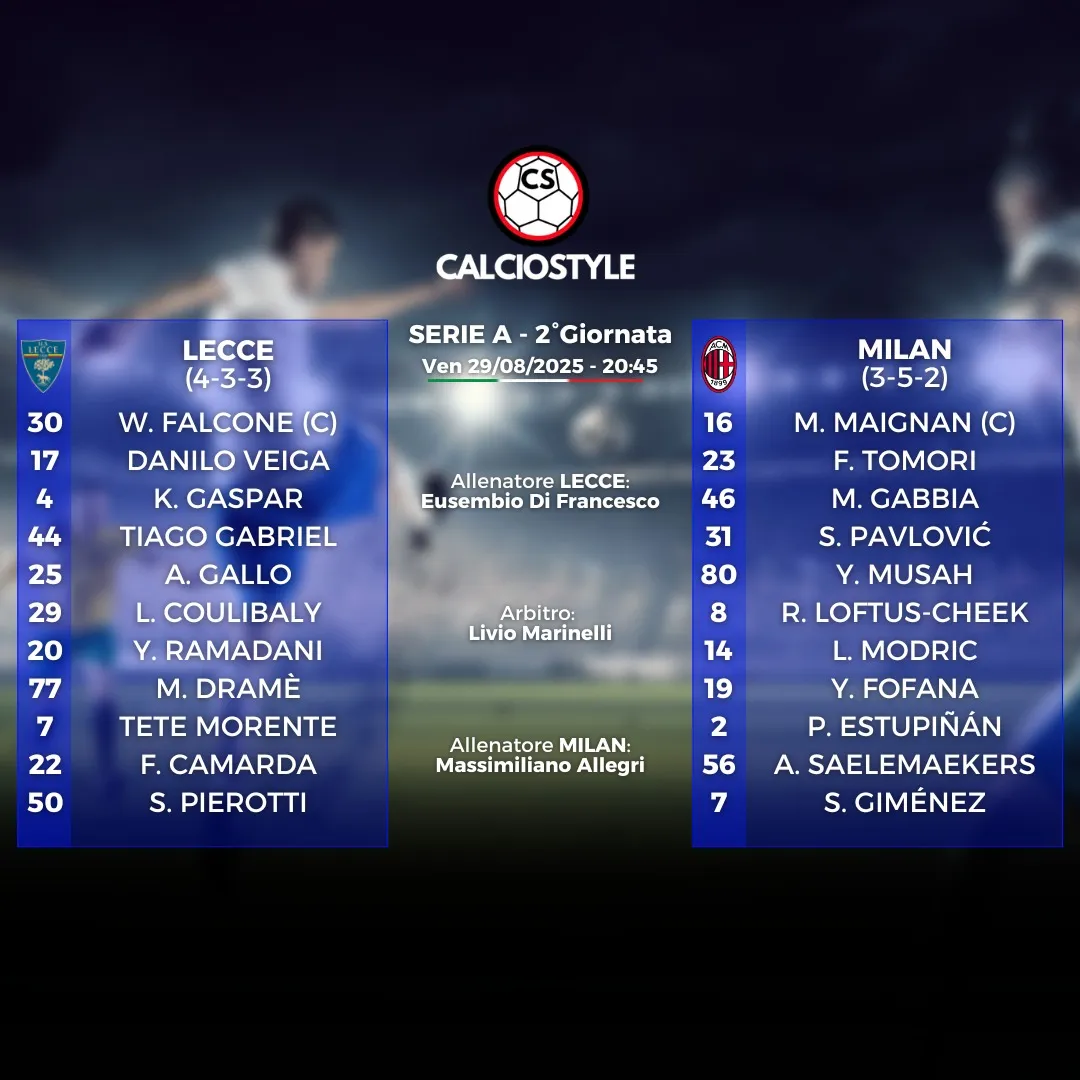 lecce-milan