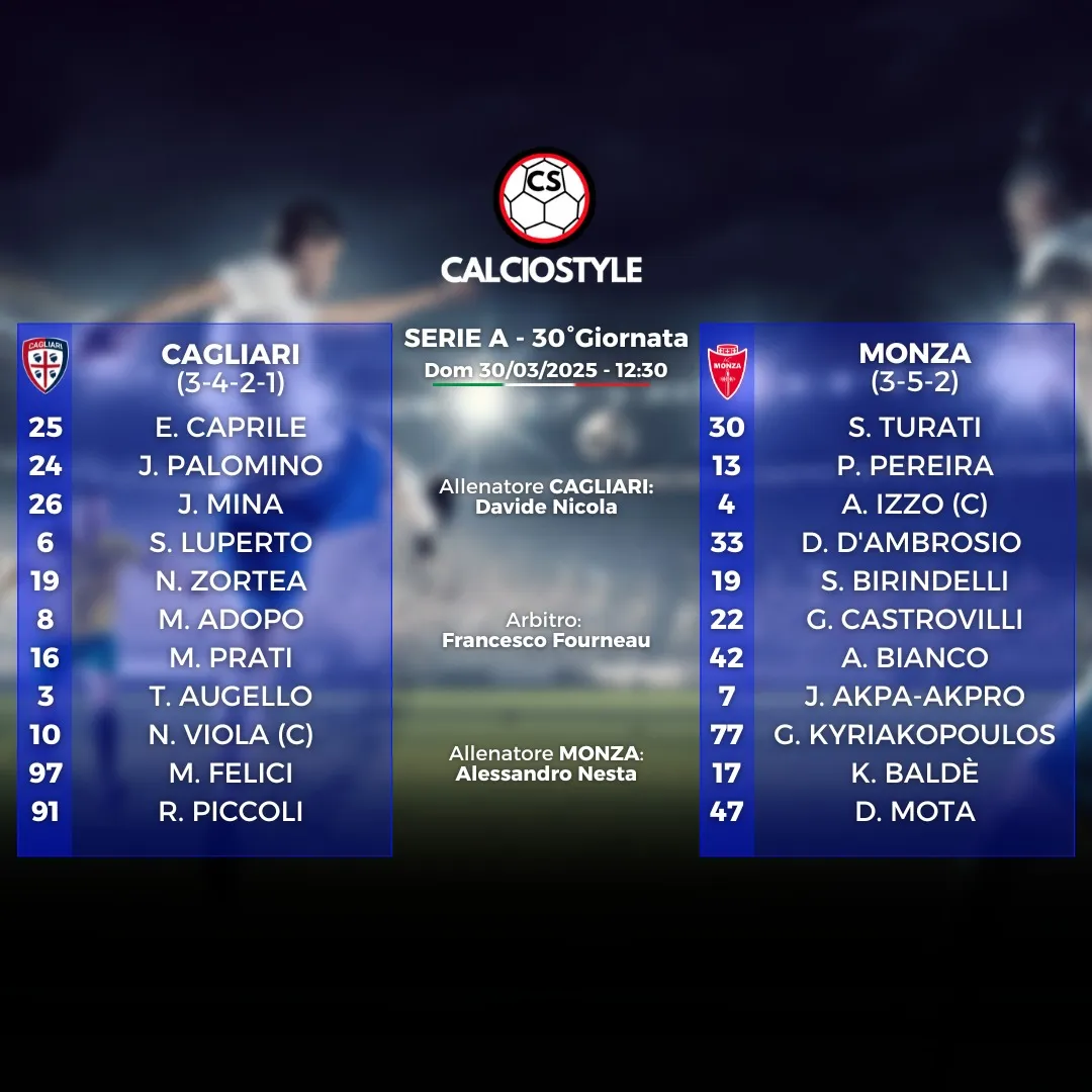 Cagliari-Monza