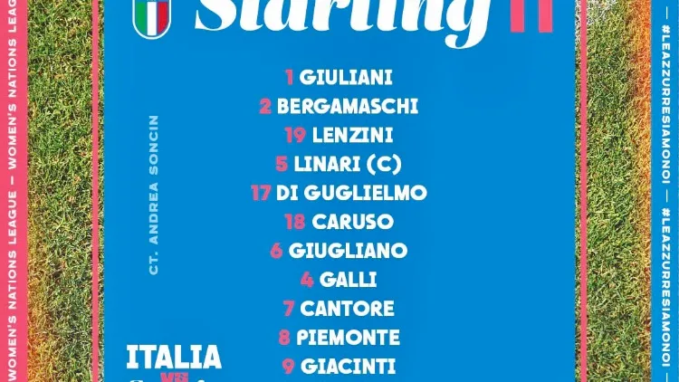Italia femminile: Azzurre e Azzurrine top, ma senza stadio e tv