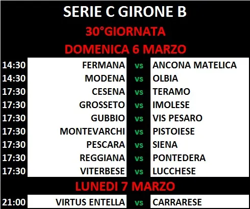 Prossimo Turno Serie C Girone B