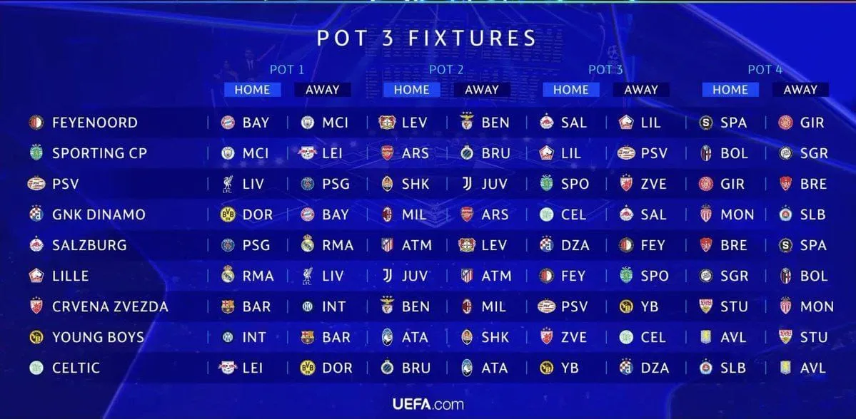 Champions League