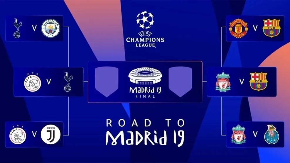 Champions League, le semifinali: calendario date e risultati