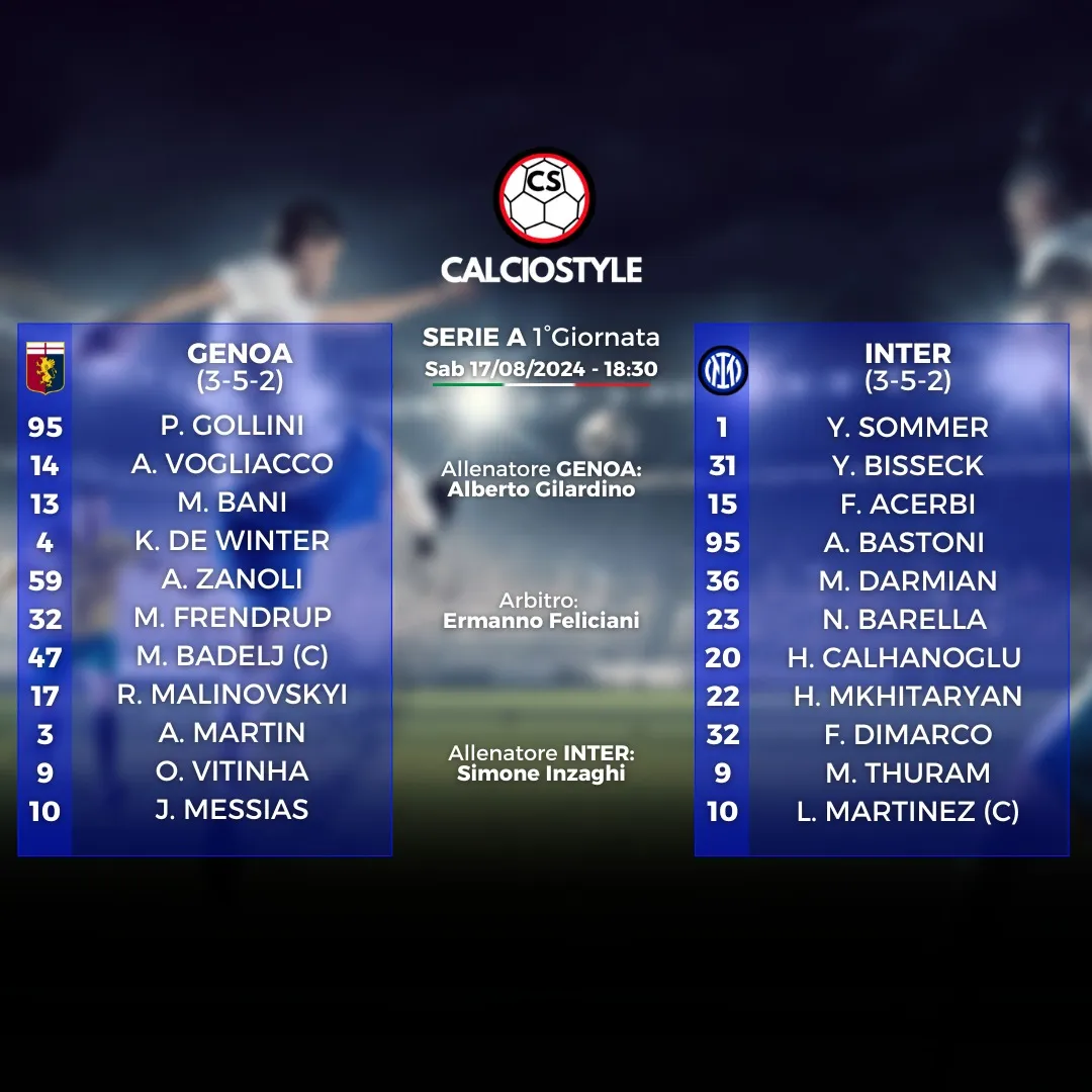 Genoa-Inter
