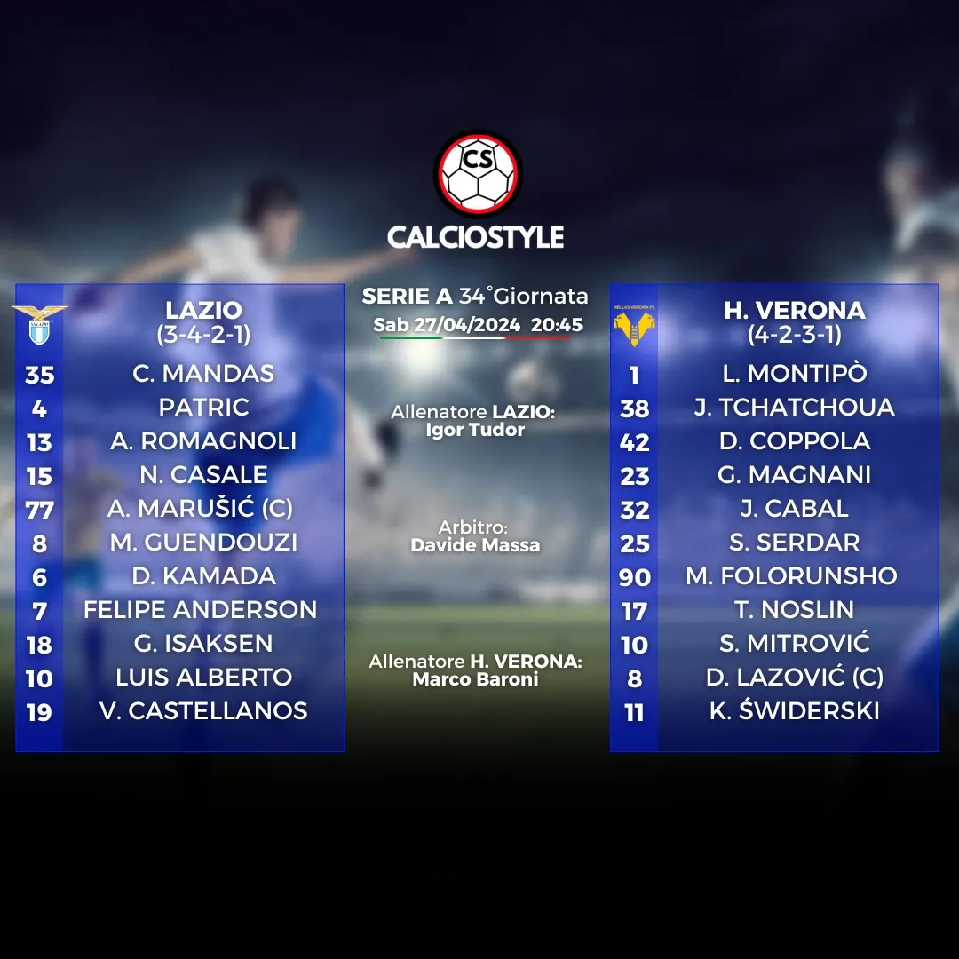 Lazio-Hellas Verona
