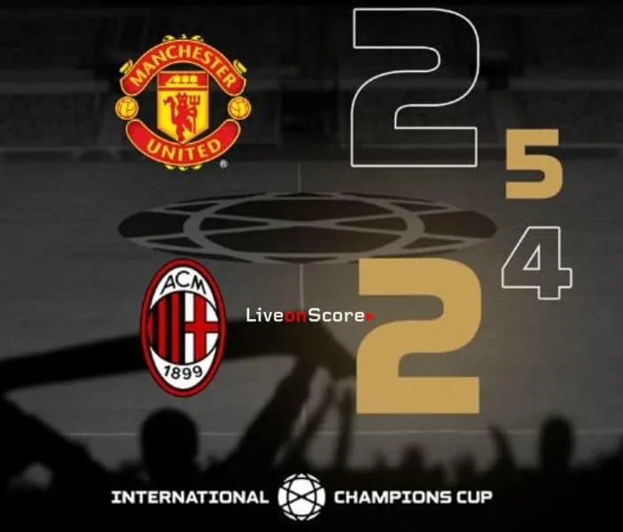 Manchester United - Milan: le pagelle dei rossoneri