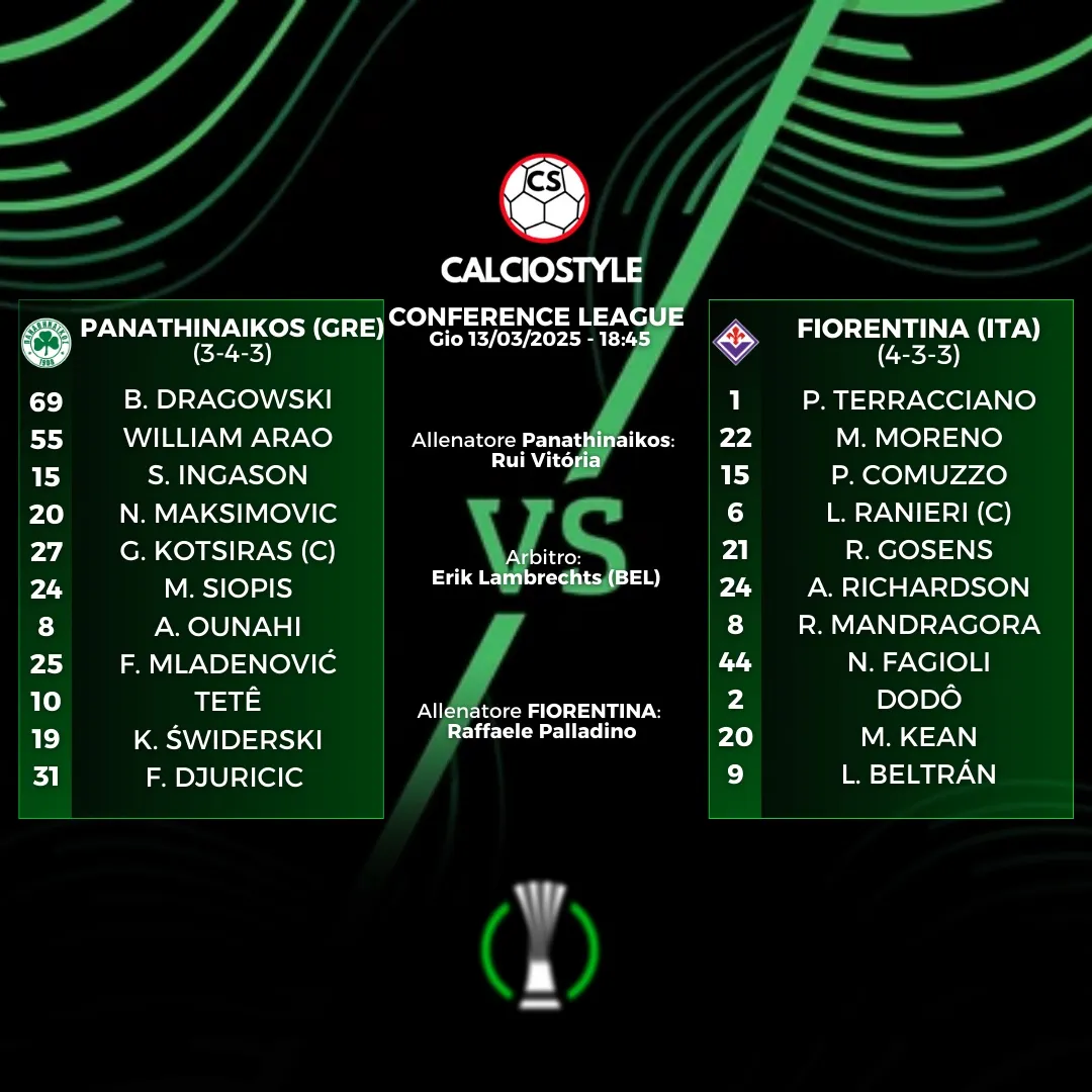 Panathinaikos-Fiorentina