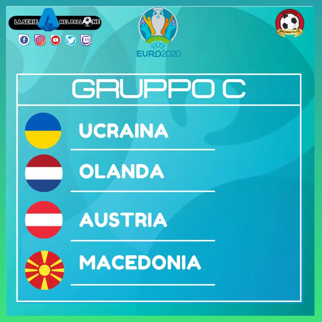 EURO 2020: TUTTE LE CURIOSITA’ DEL GRUPPO C