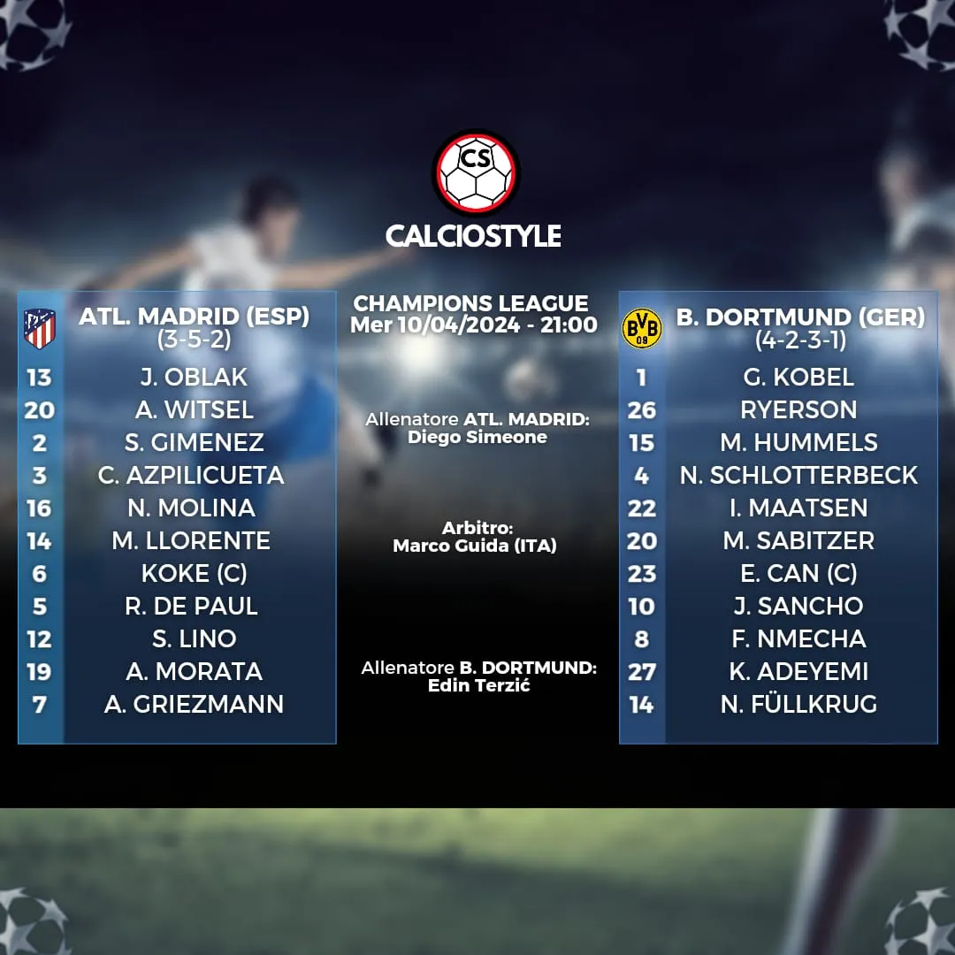 Atletico Madrid-Borussia Dortmund