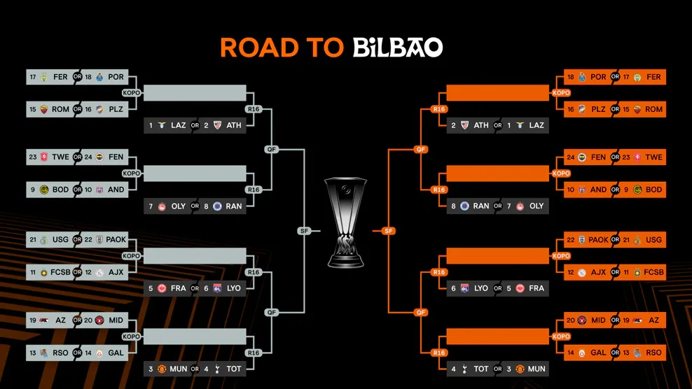 Europa League