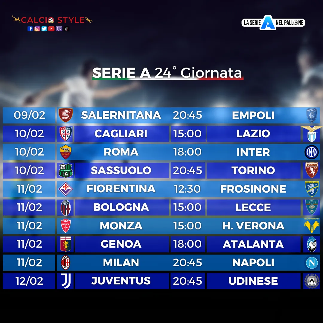Serie A: probabili formazioni e fantaconsigli