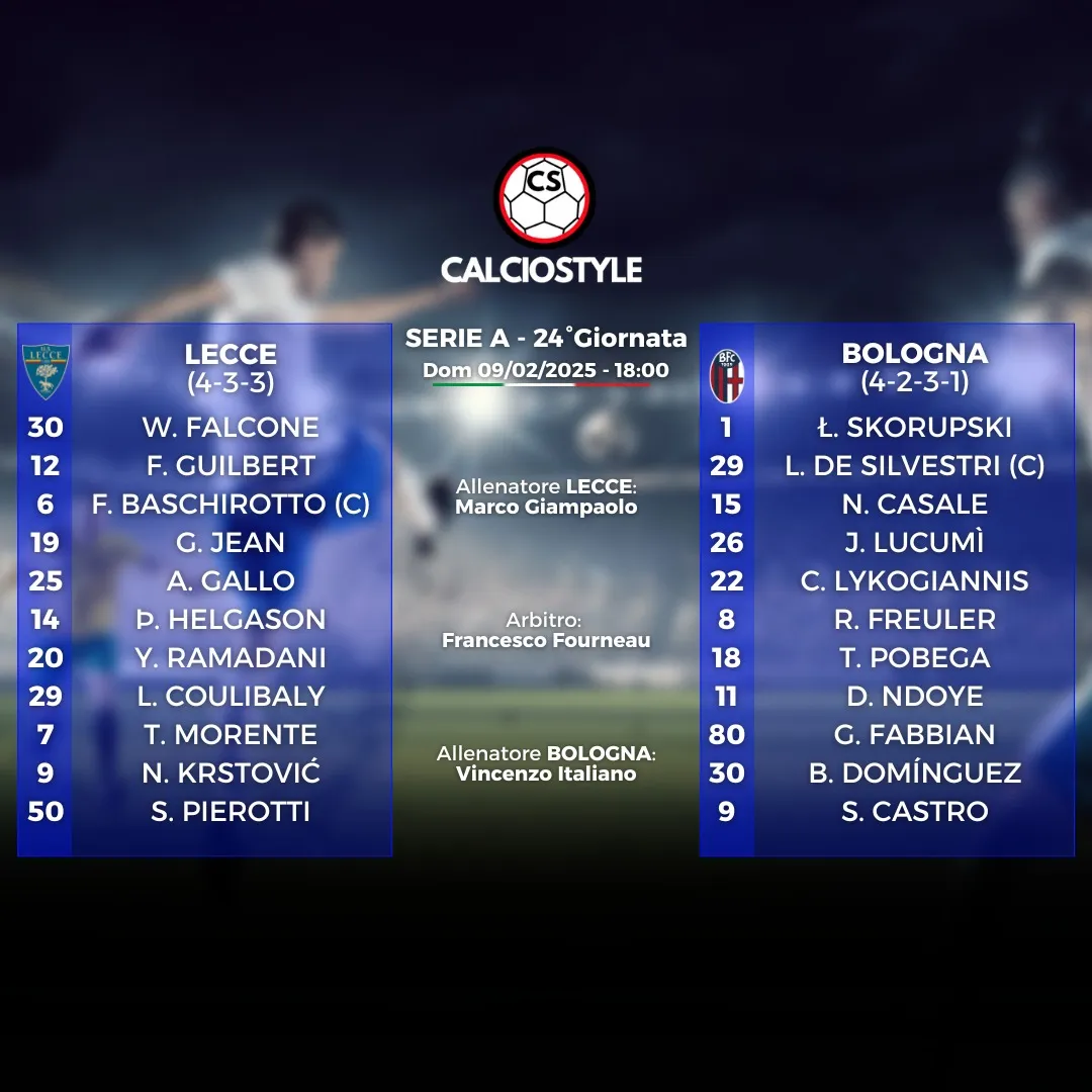 Lecce-Bologna