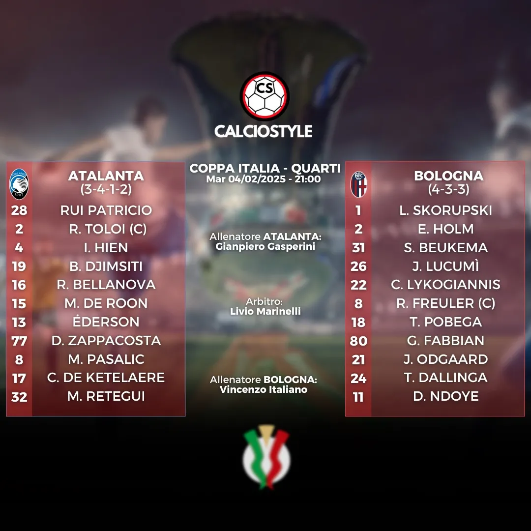 Atalanta-Bologna