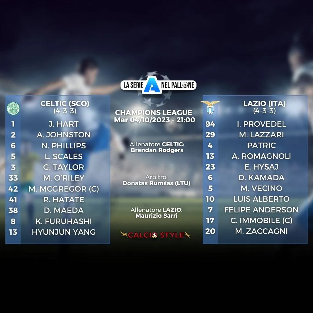 Celtic - Lazio : le formazioni ufficiali