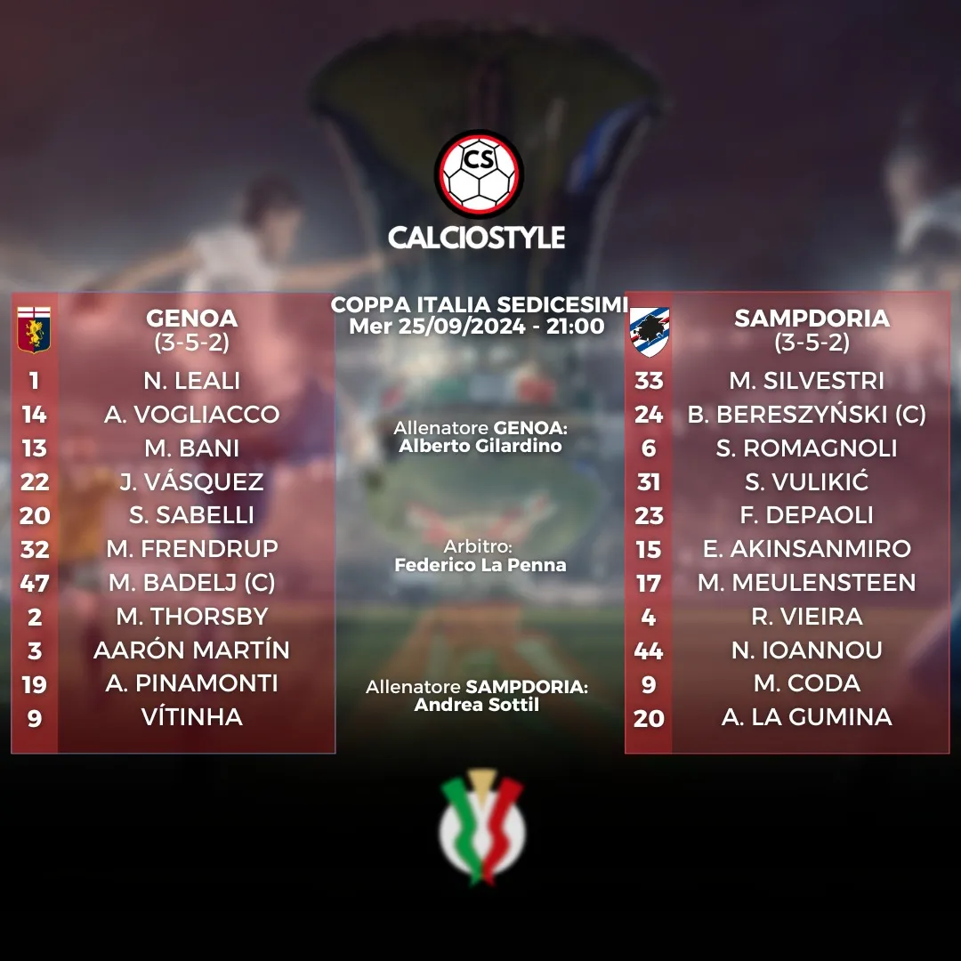 Genoa-Sampdoria