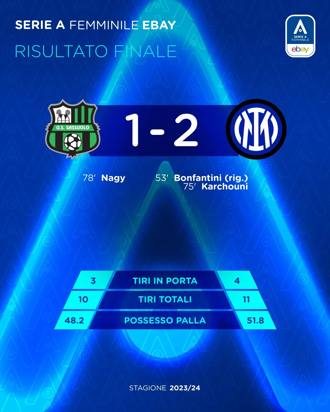 Serie A femminile: Sassuolo - Inter