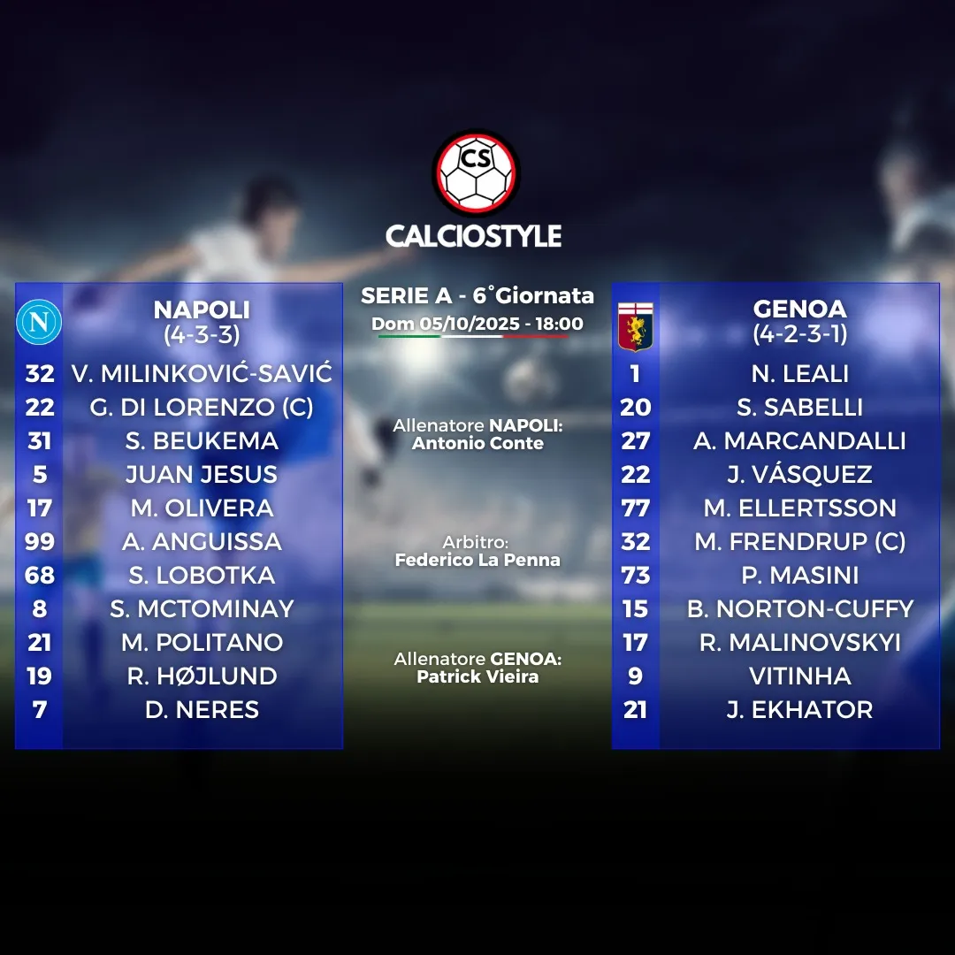 Napoli-Genoa