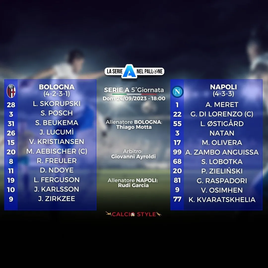 Bologna-Napoli formazioni ufficiali