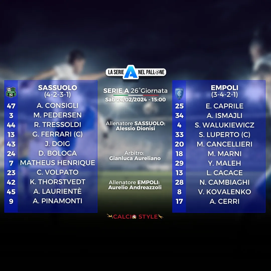 Sassuolo - Empoli: formazioni ufficiali
