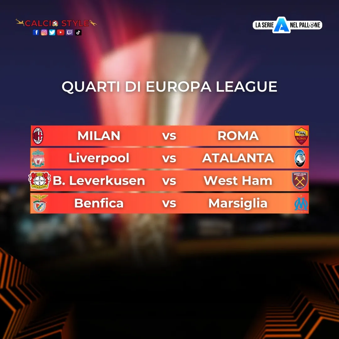 Europa League, gli accoppiamenti per i quarti
