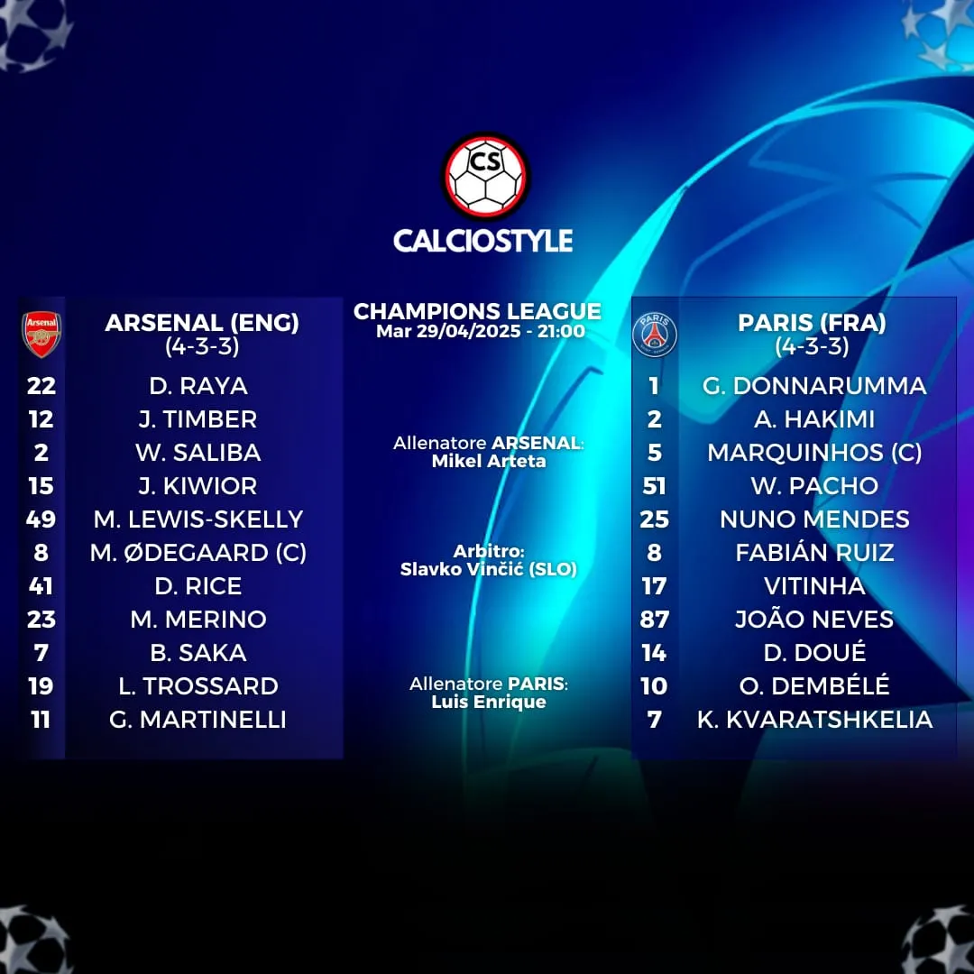 arsenal-psg