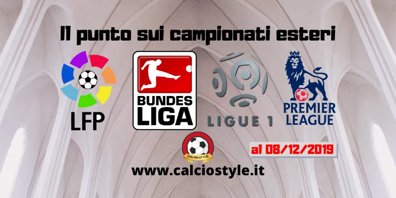 Estero,la situazione nei maggiori campionati europei 08/12/2019